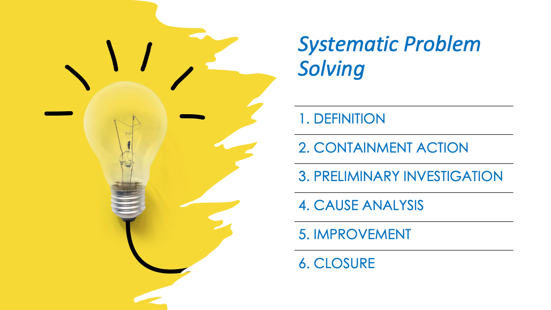 CSense Systematic Problem Solving