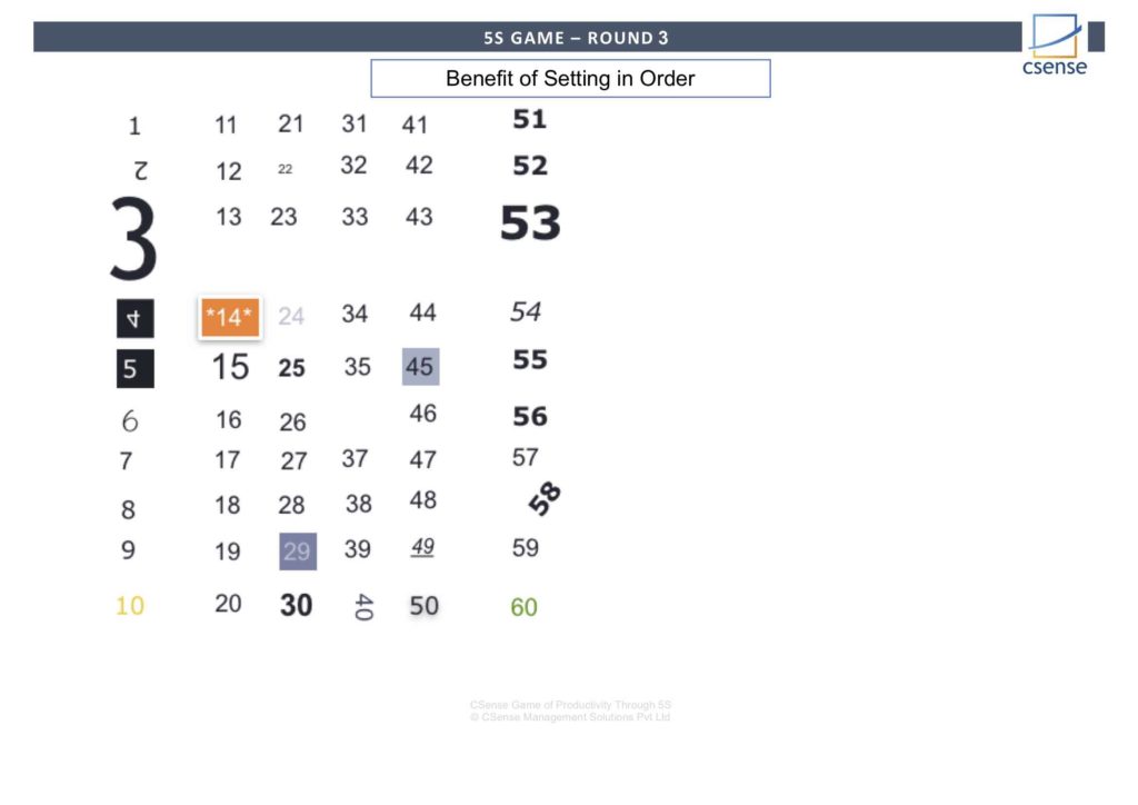 CSense 5S Game - Round 3