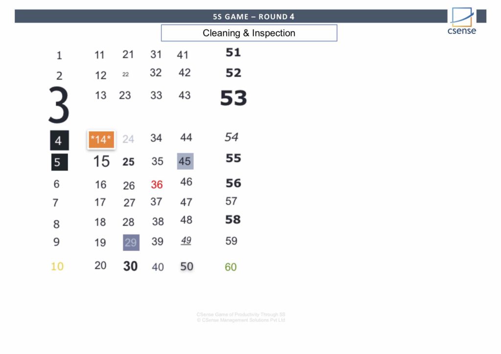 CSense 5S Game - Round 4