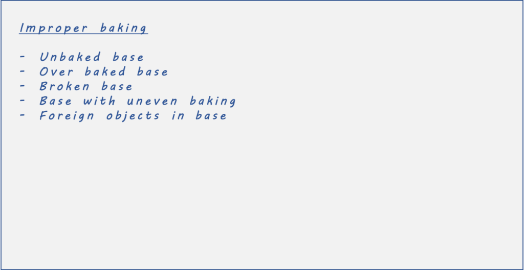 FMEA - Failure Modes
