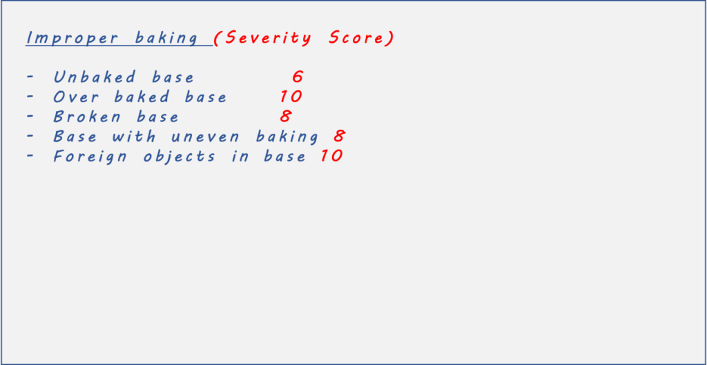 FMEA - Severity Rating