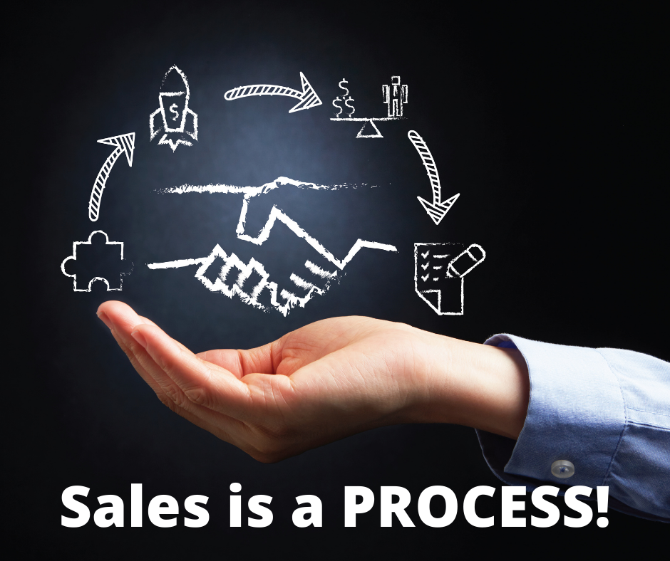 Sales is a Process